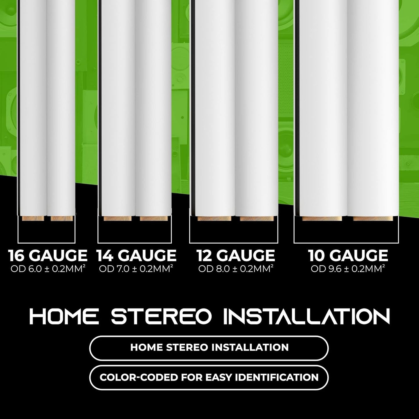 12AWG Speaker Wire, Pro Series 12 AWG Gauge Speaker Wire Cable (50 Feet / 15.24 Meters) Great Use for Home Theater Speakers and Car Speakers White - Vibe Tribe