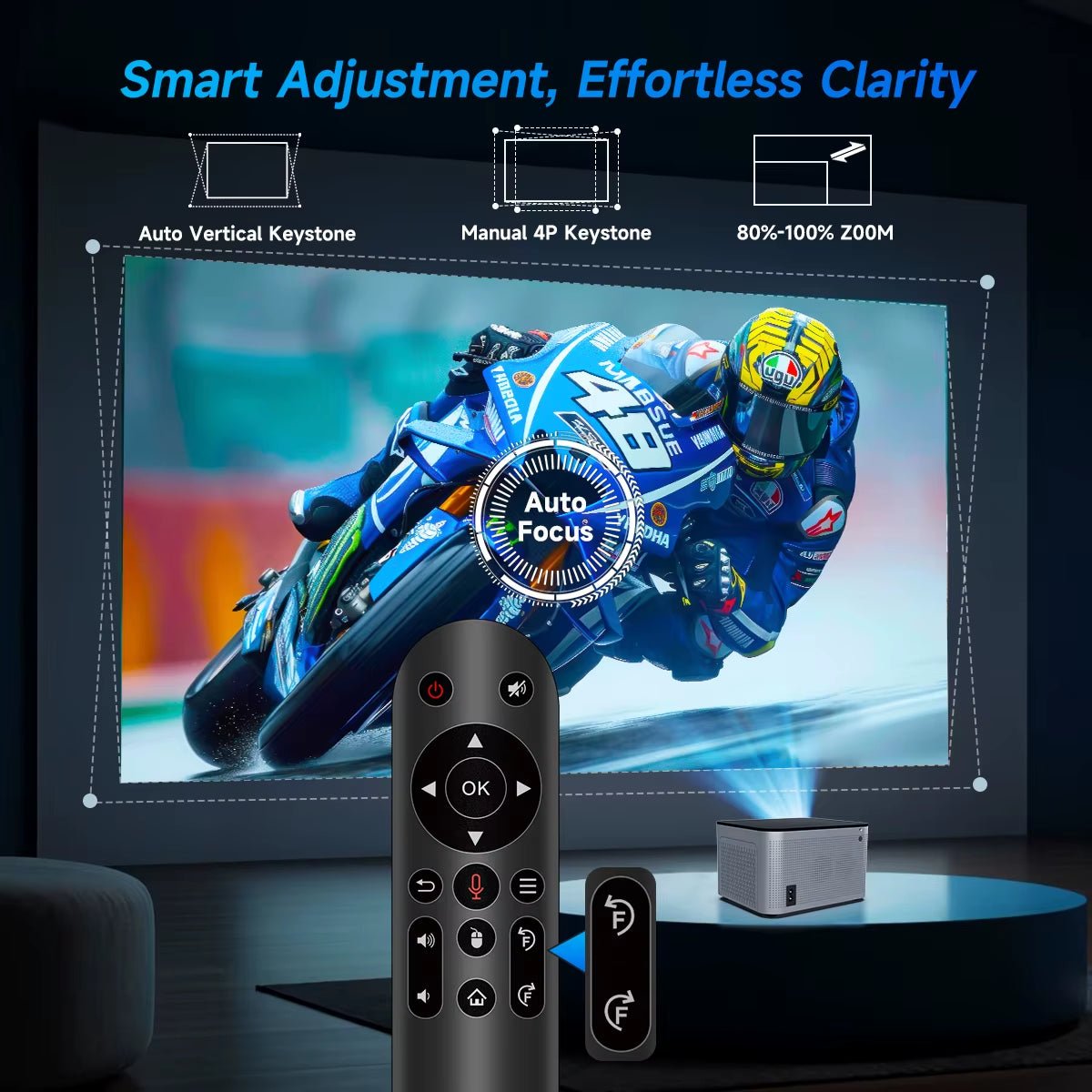580ANSI Auto Focus Projector Android 11 4K 1080P Wifi6 Voice Control Allwinner H713 BT5.0 Home Cinema HY350 Pro - Vibe Tribe