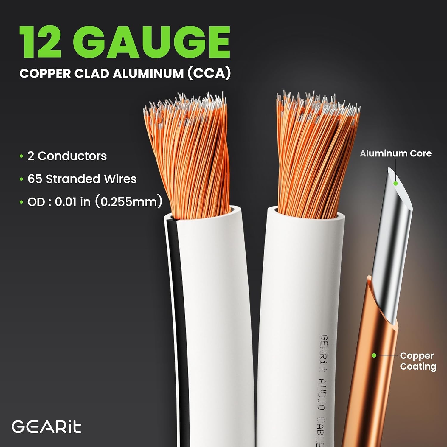 12AWG Speaker Wire, Pro Series 12 AWG Gauge Speaker Wire Cable (50 Feet / 15.24 Meters) Great Use for Home Theater Speakers and Car Speakers White - Vibe Tribe