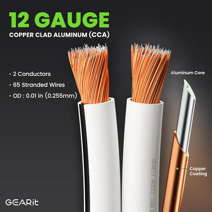 12AWG Speaker Wire, Pro Series 12 AWG Gauge Speaker Wire Cable (50 Feet / 15.24 Meters) Great Use for Home Theater Speakers and Car Speakers White - Vibe Tribe