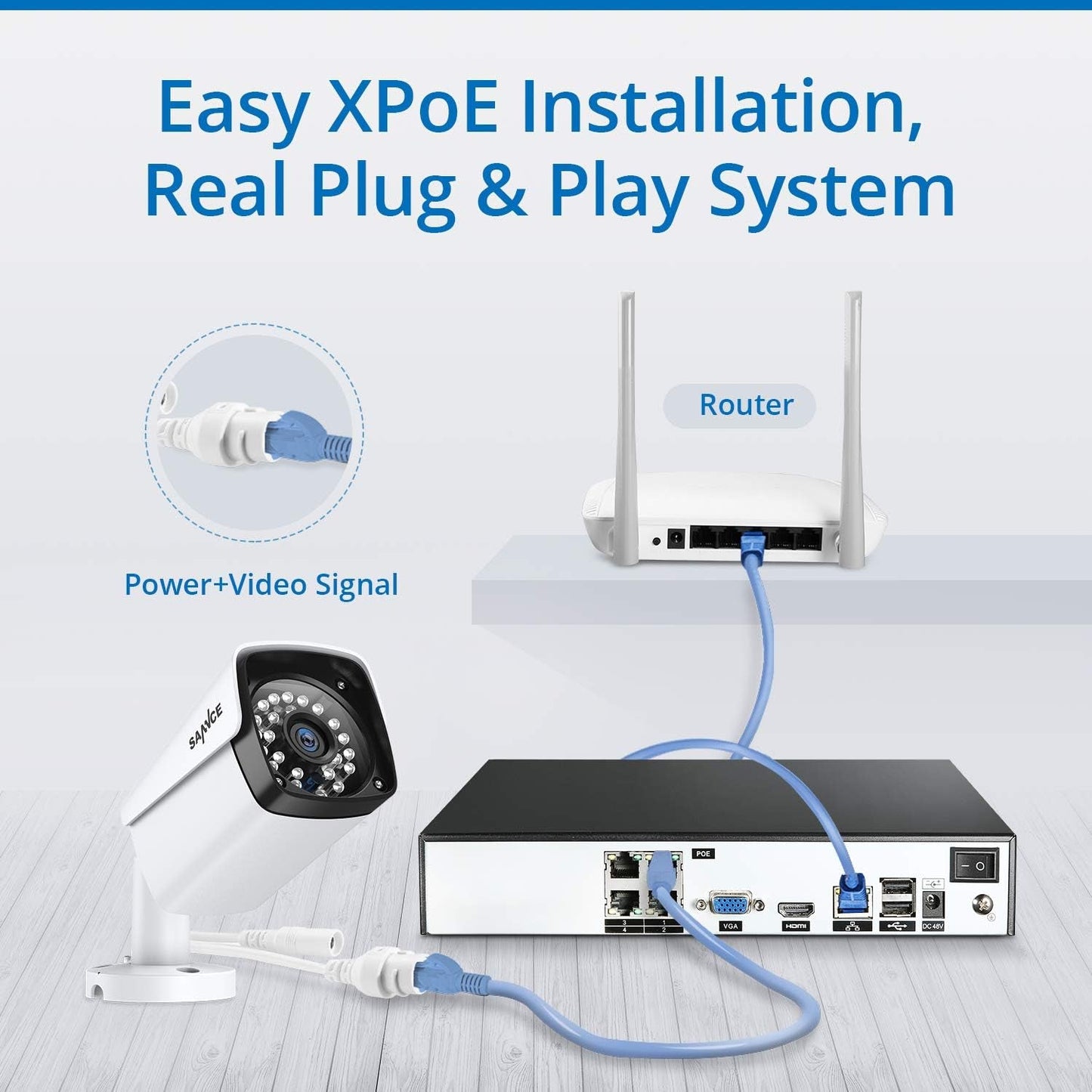 4CH 1080P Full HD Xpoe Wired Security Camera System with 4Pcs 100Ft Night Vision Outdoor Bullet IP Cameras, Real Plug & Play Network Video Surveillance System, NO Hard Drive - Vibe Tribe