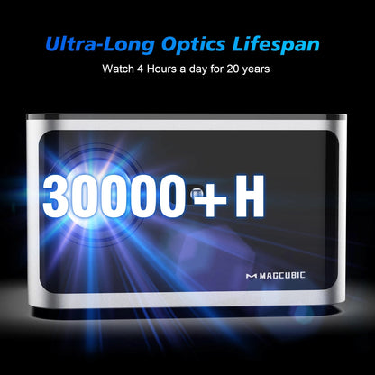 580ANSI Auto Focus Projector Android 11 4K 1080P Wifi6 Voice Control Allwinner H713 BT5.0 Home Cinema HY350 Pro - Vibe Tribe