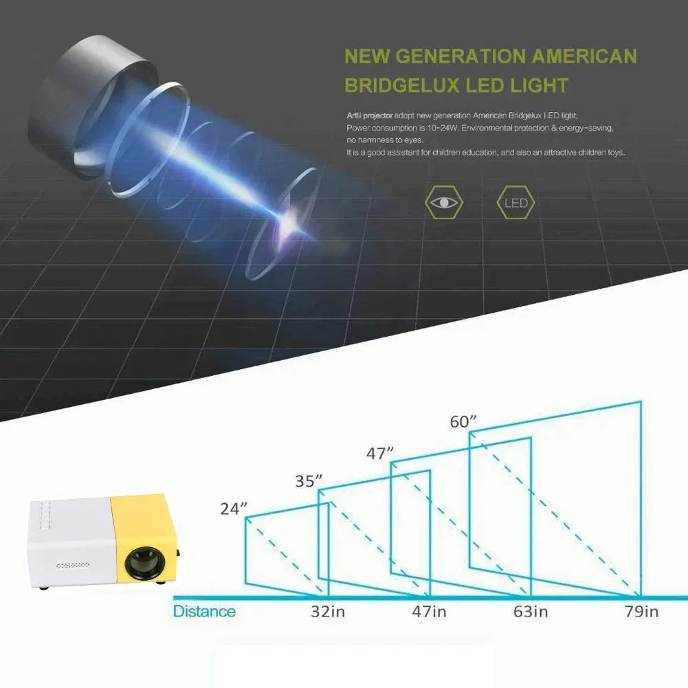 Mini Projector – 1080P Full HD Support, Portable LED Projector, 4K Video Playback, Multiple Connectivity Options - Vibe Tribe