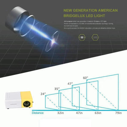 Mini Projector – 1080P Full HD Support, Portable LED Projector, 4K Video Playback, Multiple Connectivity Options - Vibe Tribe